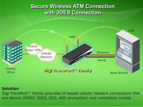 Digi Transport - Enterprise class wireless cellular routers