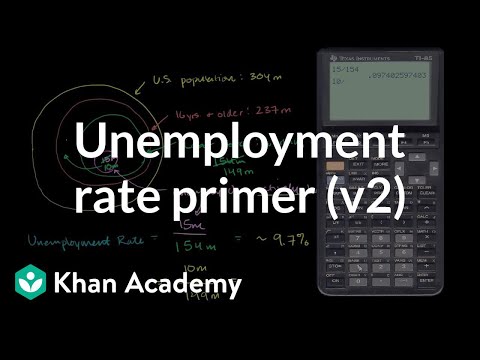 Unemployment Rate Primer Video Khan Academy