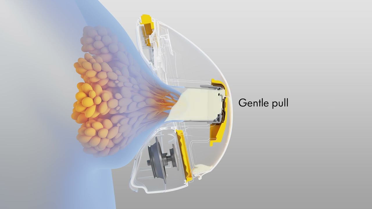 MEDELA Pompe à lait Magic InBra simple Électrique