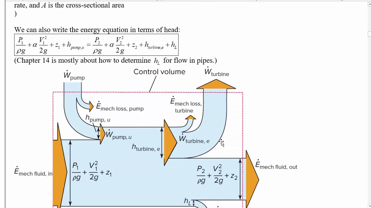 EP3O04 Tutorial 2 Practice