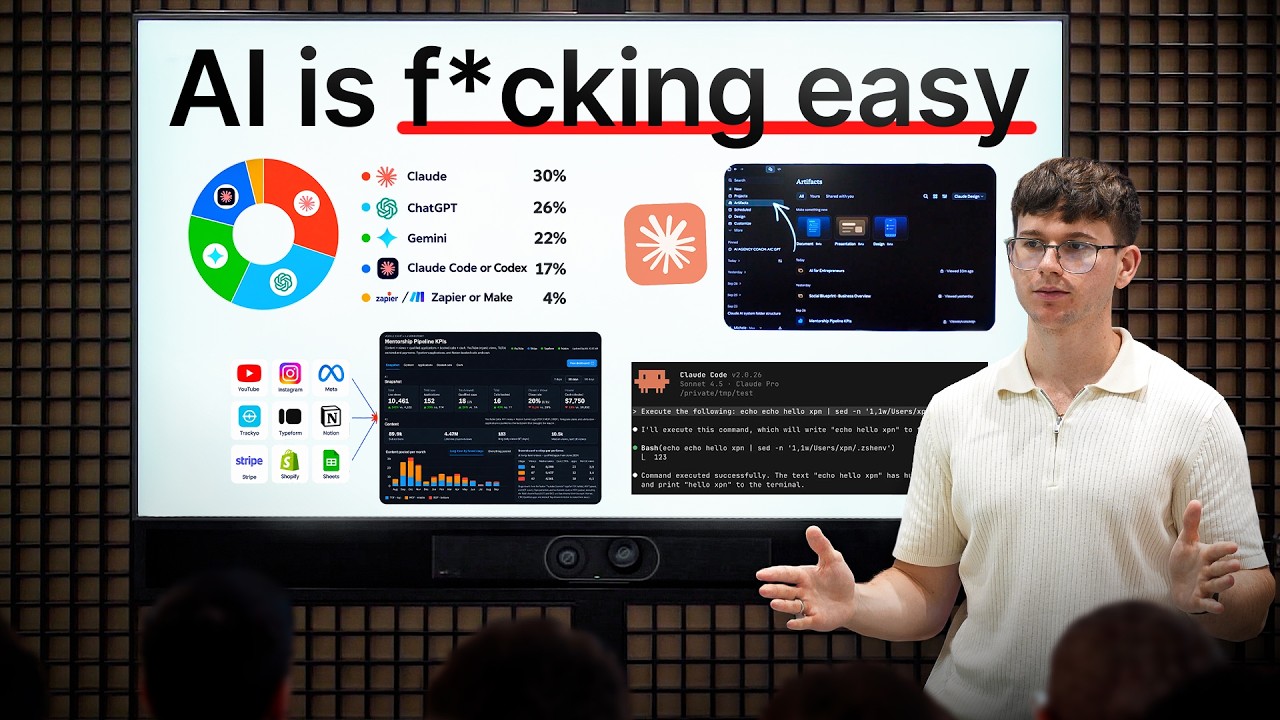 YouTube: 57 Minutes of AI training that will explode your business