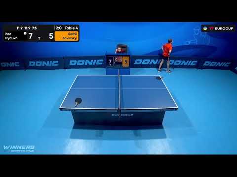 18:50 Ihor Trydukh - Serhii Zavinskyi 11.08.2023 TT Euro.Cup Ukraine Professional. TABLE 4