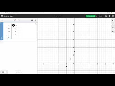 Using Desmos To Plot Points From A Table Of Values