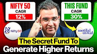 How to generate better returns than Nifty 50 in Long Term? | Large&Midcap Fund | Sanjay Kathuria
