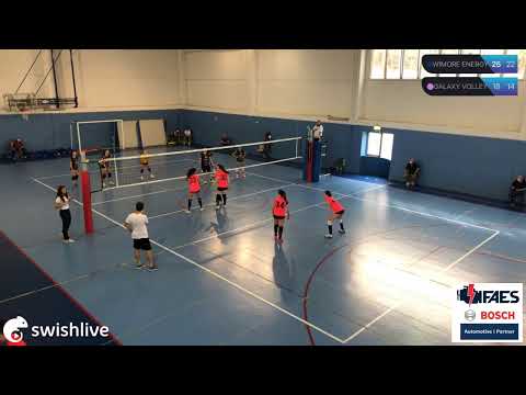 Semifinale Play-Off U15 F: WiMORE Energy Volley Parma-Galaxy Volley Metalparma Collecchio Blu
