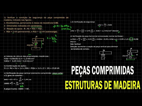 Verificar as condiçoes de seguranca.....ESTRUTURAS DE MADEIRAS