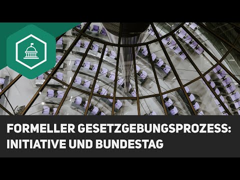 Formal legislative process: Initiative and Bundestag