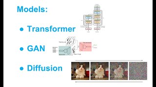 Generative AI - Transformers, GANs, Stable Diffusion. June 9, 2023