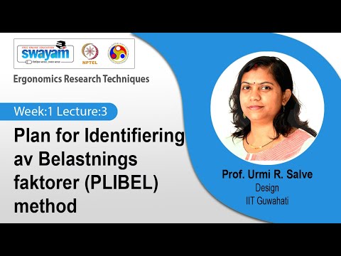 Ergonomics Research Techniques Introduction Video