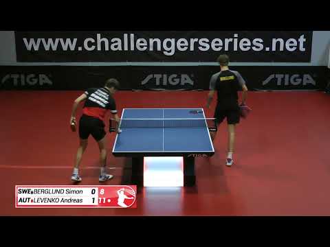 23/08/11 BERGLUND VS  LEVENKO FINAL