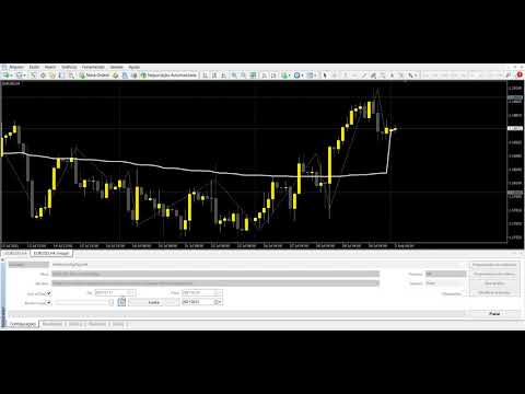 Video AndInvest Impulse