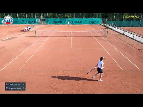 Viktoria Lackova - Natalia Koppova (R3)