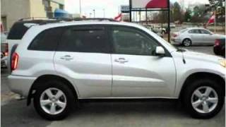 preview picture of video '2004 Toyota RAV4 available from Nex-2-Nu Auto Sales'