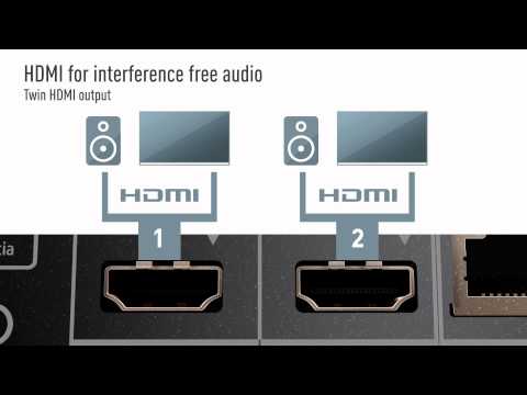 Panasonic 4K Blu-ray Player - Ultimate Picture. Ultimate Sound.