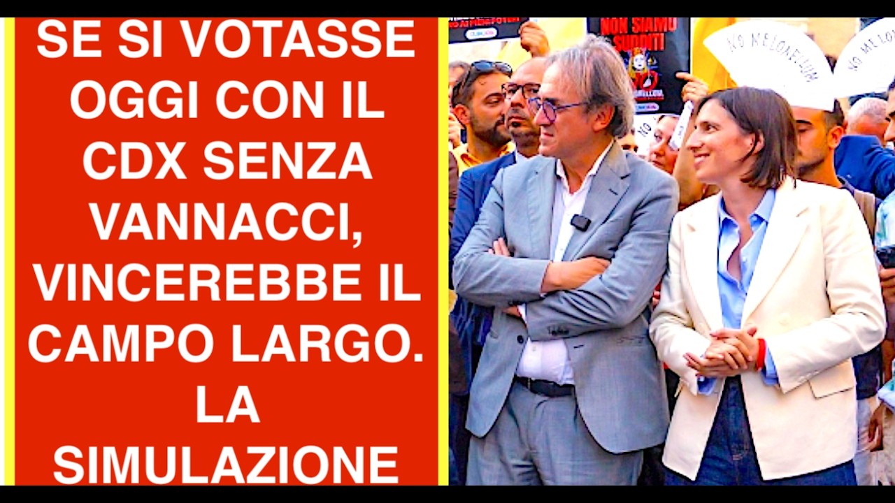 SE SI VOTASSE OGGI CON IL CDX SENZA VANNACCI, VINCEREBBE IL CAMPO LARGO. LA SIMULAZIONE