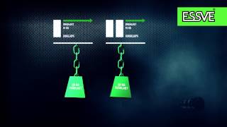 ESSVE Gipsankare Driva