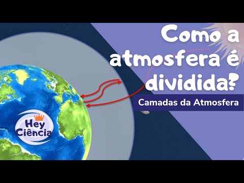 Como a atmosfera é dividida? - Camadas da atmosfera.