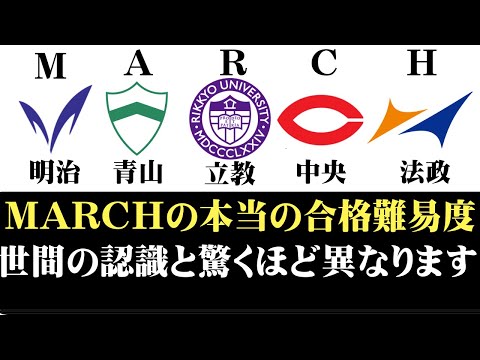 経営学科 MARCHの本当の合格難易度がこちら。この動画１本で全てわかります【明治/青学/立教/中央/法政】