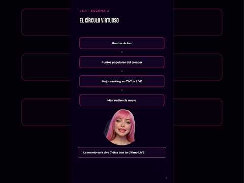 Club de fans