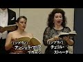 Mahler Sinfonie nr 8 in Es Dur „Sinfonie der Tausend“ Giuseppe Sinopoli Philharmonia Orchestra