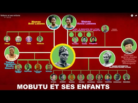 Mobutu and his children