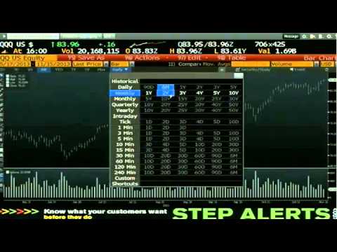 Nov 15th Daily Stock Market Recap by Tom O'Brien on TFNN   2013