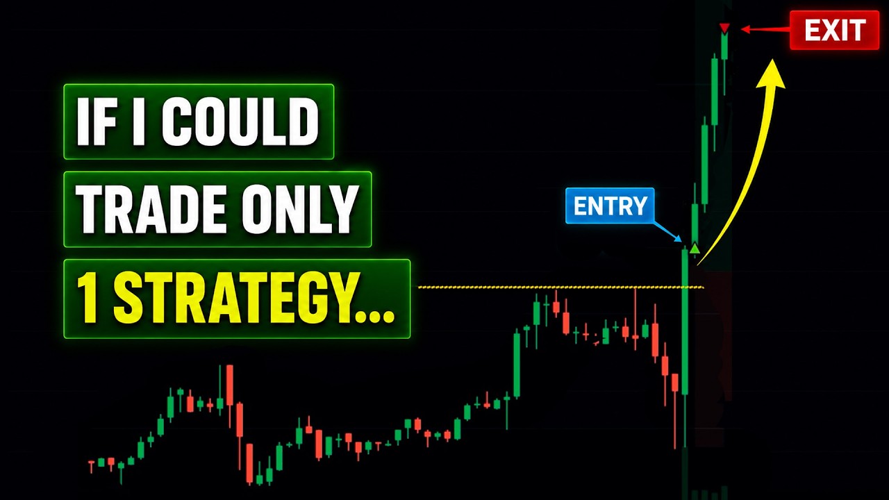 The Only Opening Momentum Strategy I'd Trade