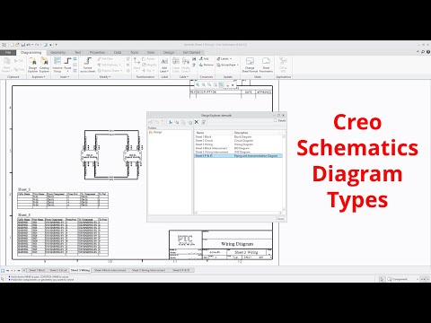 Creo Parametric - Creo Schematics Diagram Types