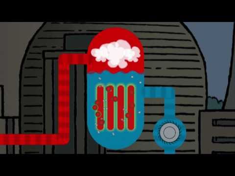 Wie funktioniert ein Atomkraftwerk: Der GAU von Tschernobyl 1986 (Film von 2011)