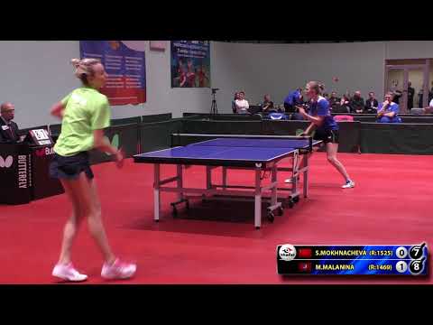MOKHNACHEVA - MALANINA #tabletennis #настольныйтеннис