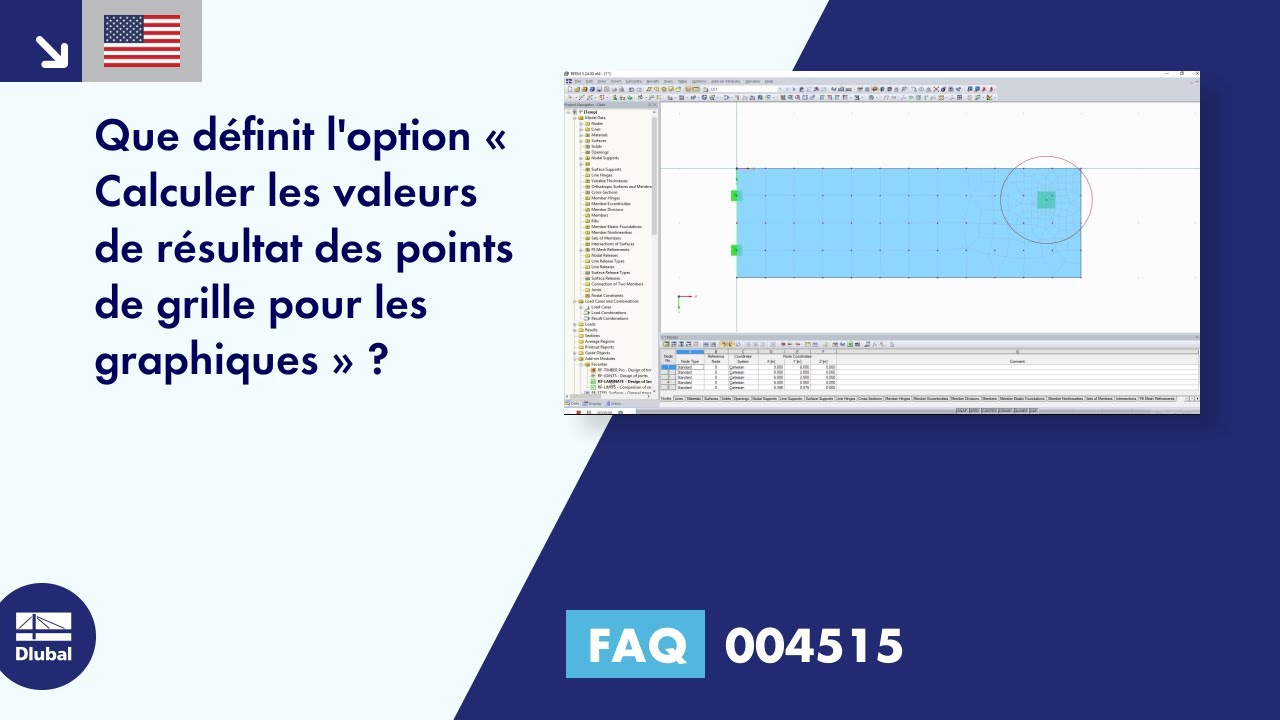 [FR] FAQ 004515 | Que signifie l&#39;option « Calculer les valeurs de résultat des points de grille pour les graphiques »...