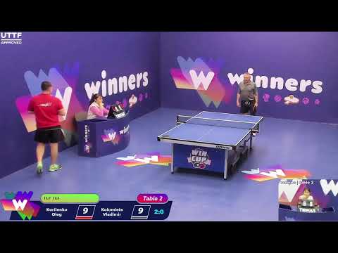 WINners CUP table 2  21.01 Kurilenko Oleg - Kolomiets Vladimir  15:30