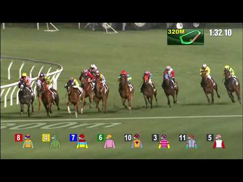 14/4/2021 (586) Enjoyable Success - Alex Lai