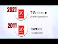 The Surprising History Of T-Series On YouTube (First To 100M!)