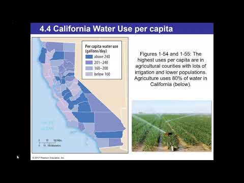 Unit 1: Key Issue 4 (Part 2)