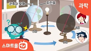 [6학년ㅣ과학] 일 년 동안의 지구의 움직임 알아보기 ㅣ 6학년 1학기 2. 지구와 달의 운동