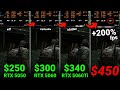 Wie Nvidia Sie Zum Kauf Einer 450 Dollar GPU Zwingt RTX 5050 TEST