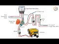 MTS, Manual transfer Switch Wiring Diagram