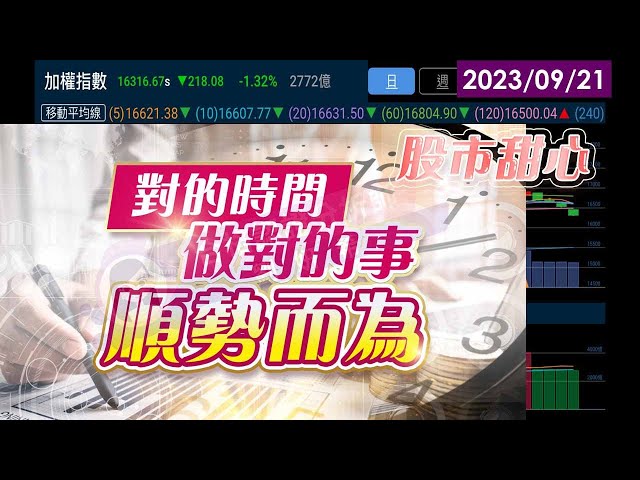 09/21【甜心盤後影音】順勢而為