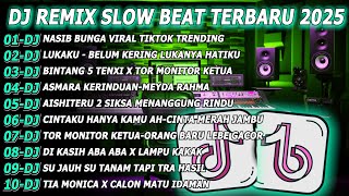 Download lagu Dj Nasib Bunga Remix Slow Beat Terbaru Viral Tiktok 2025 Full Album!Raung mp3 Download lagu Dj Nasib Bunga Remix Slow Beat Terbaru Viral Tiktok 2025 Full Album!Raung mp3