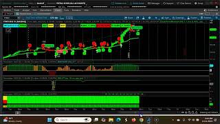Mastering Short-term Swing Trading With Three Uptrending CPR Trends Nov 11th-Nov15th, 2024