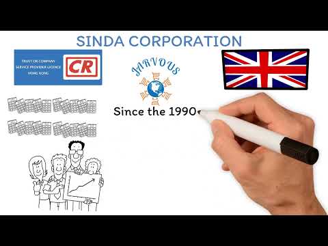 Sinda Cooperation