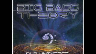 Big Bass Theory - 03 - Music Addict (feat. Jornick Jahlick)