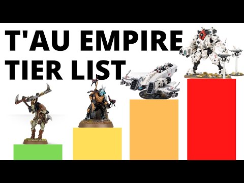 T'au Empire Unit Tier List in Warhammer 40K 10th Edition - Strongest + Weakest Tau Datasheets