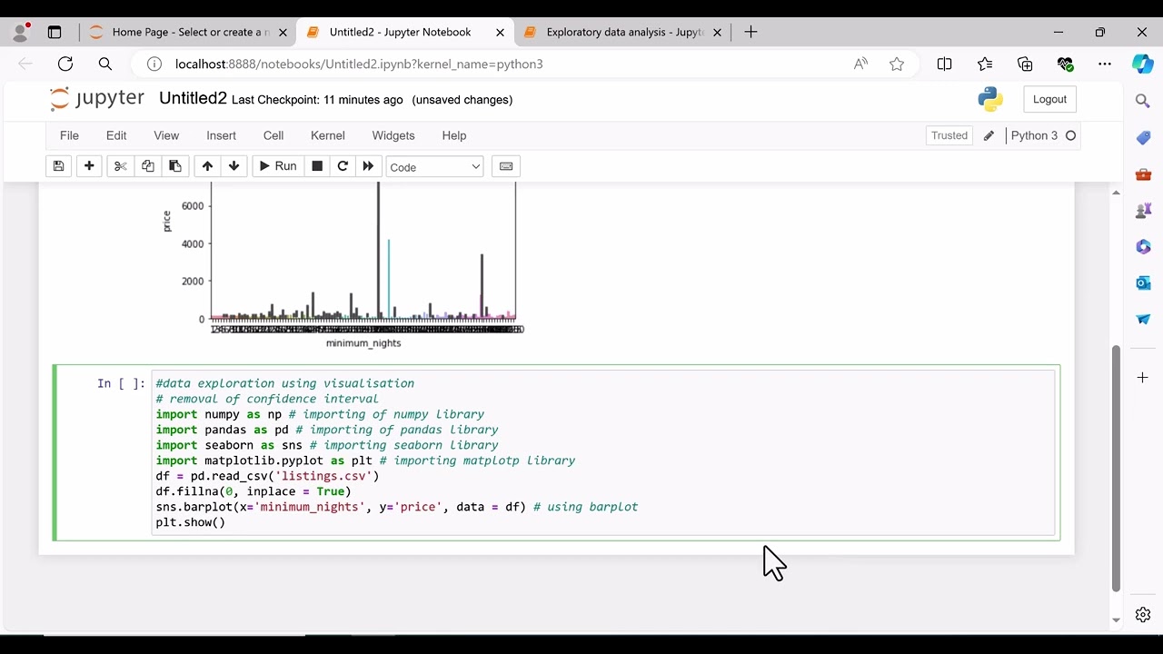Exploratory data analysis using Visualization