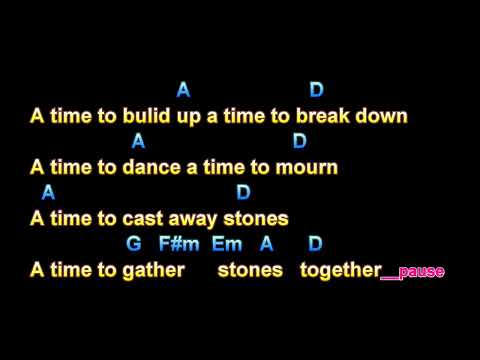 Turn, turn, turn - The Byrds
