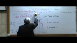 11) Dr. Ibrahim 17/03/2015 [ Plasma clearance - Kidney function tests ]