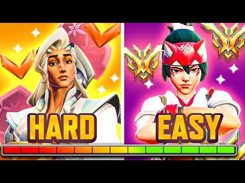 Ranking EASIEST to HARDEST Supports to RANK UP With in Overwatch 2