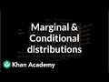 Marginal Distribution And Conditional Distribution AP Statistics Khan Academy