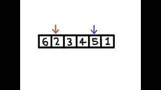 How to reverse array using two pointers   #dsa #coding #twopointers #code